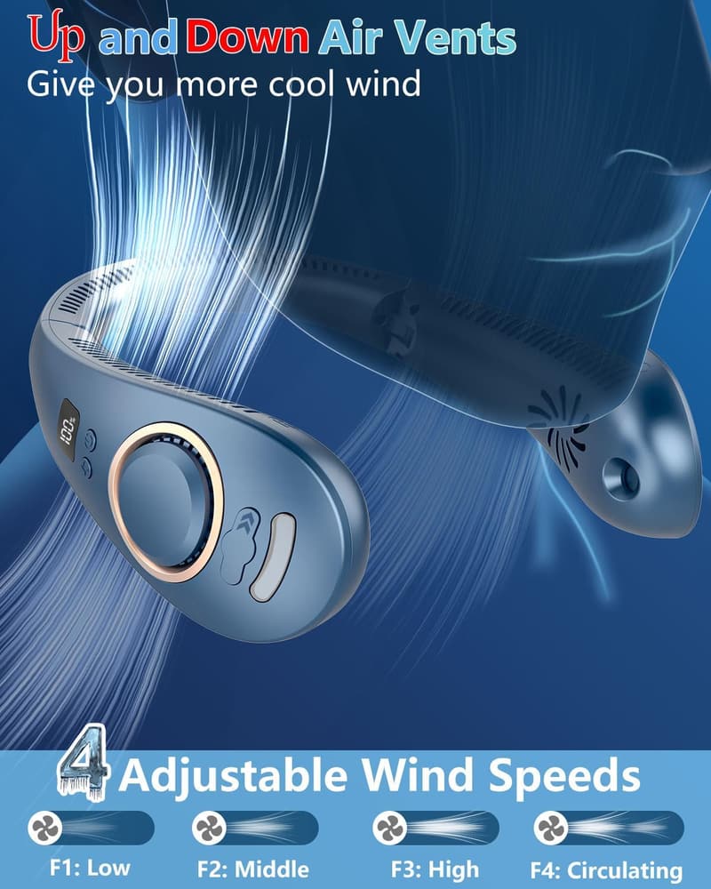 Neck Fan with Mist Spray, Rechargeable and Bladeless