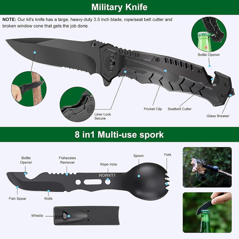 Survival Kit for Men: 28-in-1 Tactical Gear