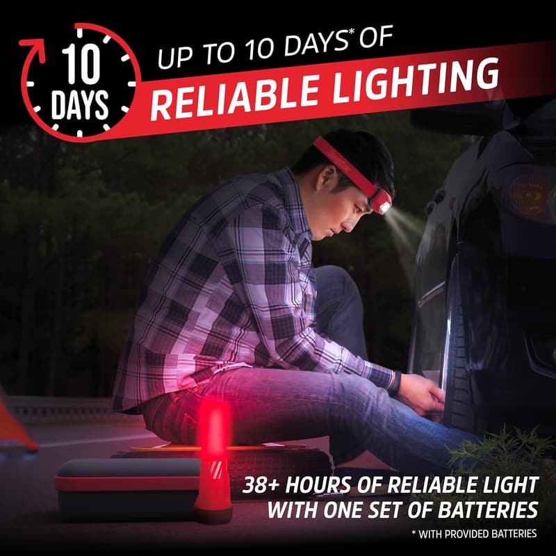 Power Outage Kit: LED Flashlight & Headlamp Combo