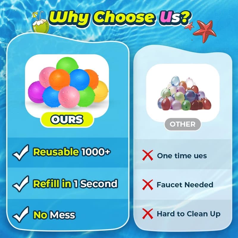 Reusable Water Balloons for Kids Outdoor Summer Fun