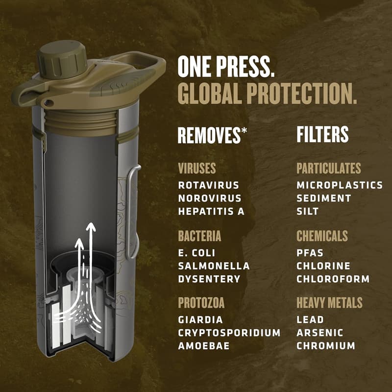 GeoPress Titanium Water Purifier Bottle 24 oz