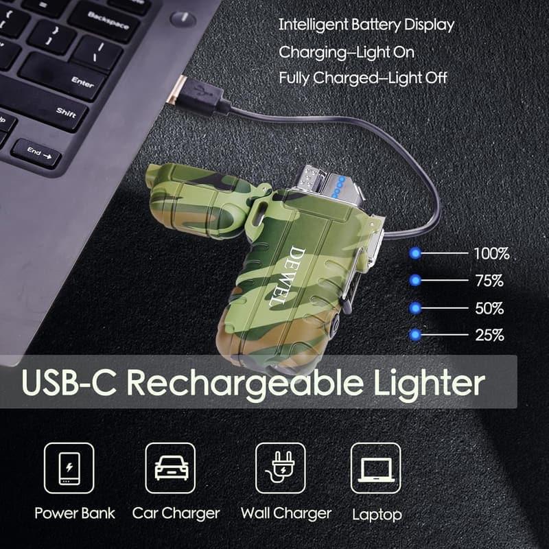 Christmas Gift: USB-C Flameless Arc Lighter with Flashlight