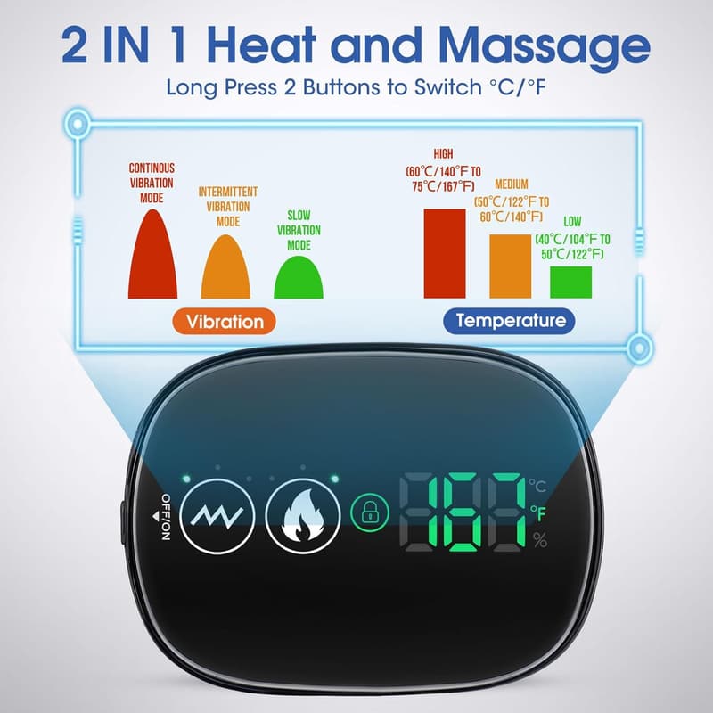Cordless Heated Shoulder Massager for Women & Men