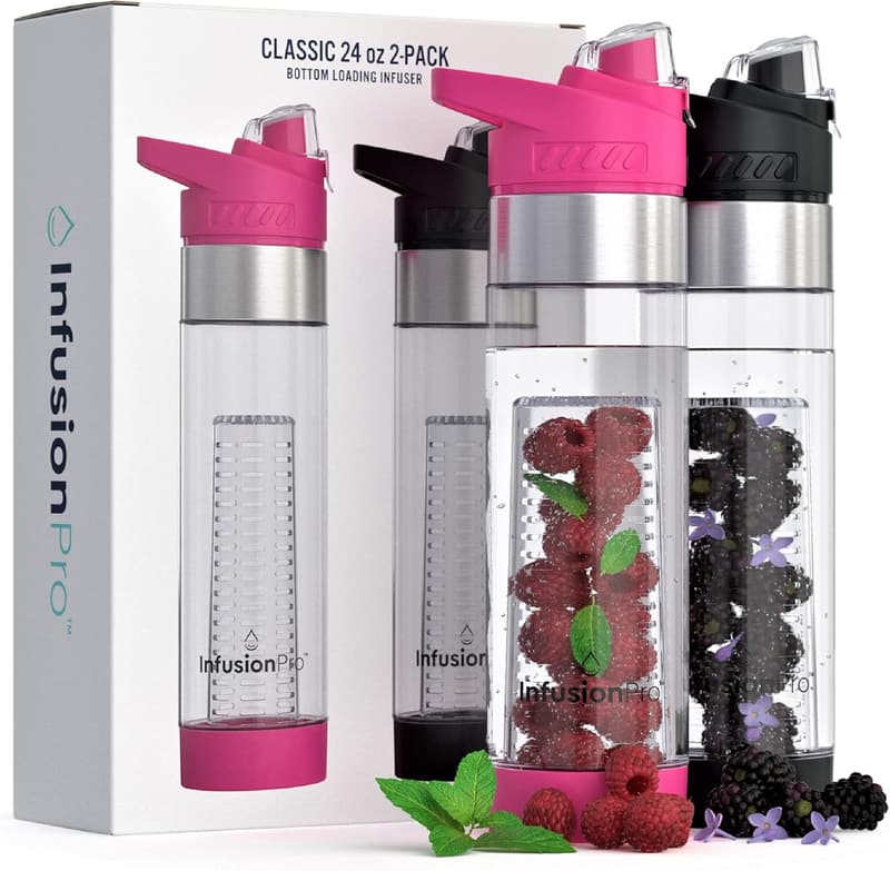 Unique Gift: 24 oz Fruit Infuser Bottle 2-Pack with Recipe eBook