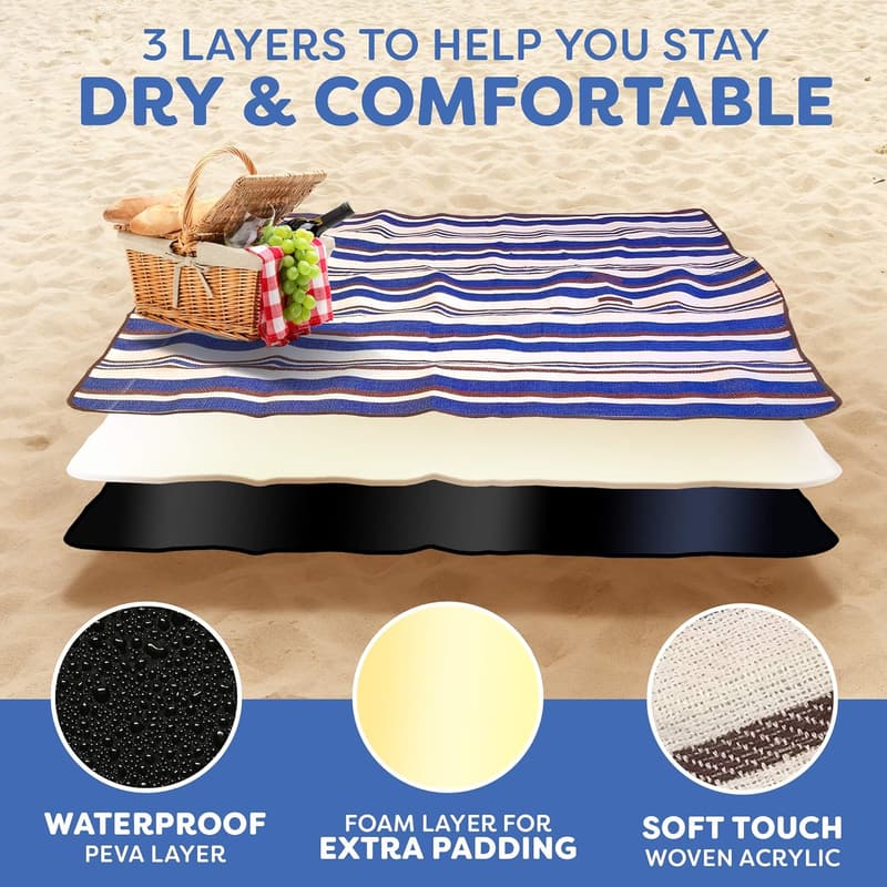 Summer Outdoor Picnic Blanket, Water-Resistant Dual Layer