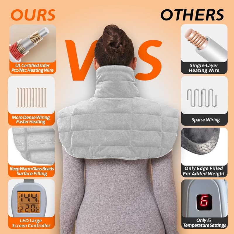 Christmas Gift Heating Pad for Pain Relief, Light Gray