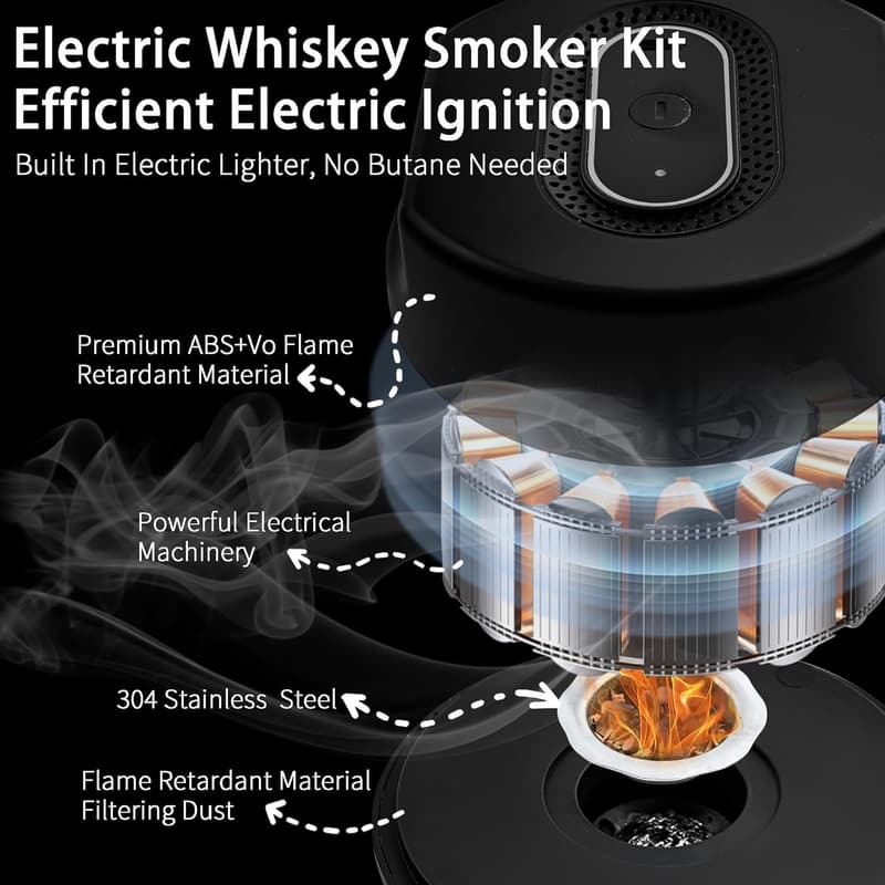 Anniversary Whiskey Smoker Kit with 6 Wood Chip Flavors