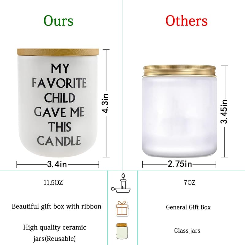 Mother's Day Vanilla Coconut Candle, 11.5oz
