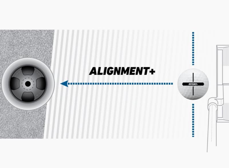Distance+ Golf Balls by TaylorMade