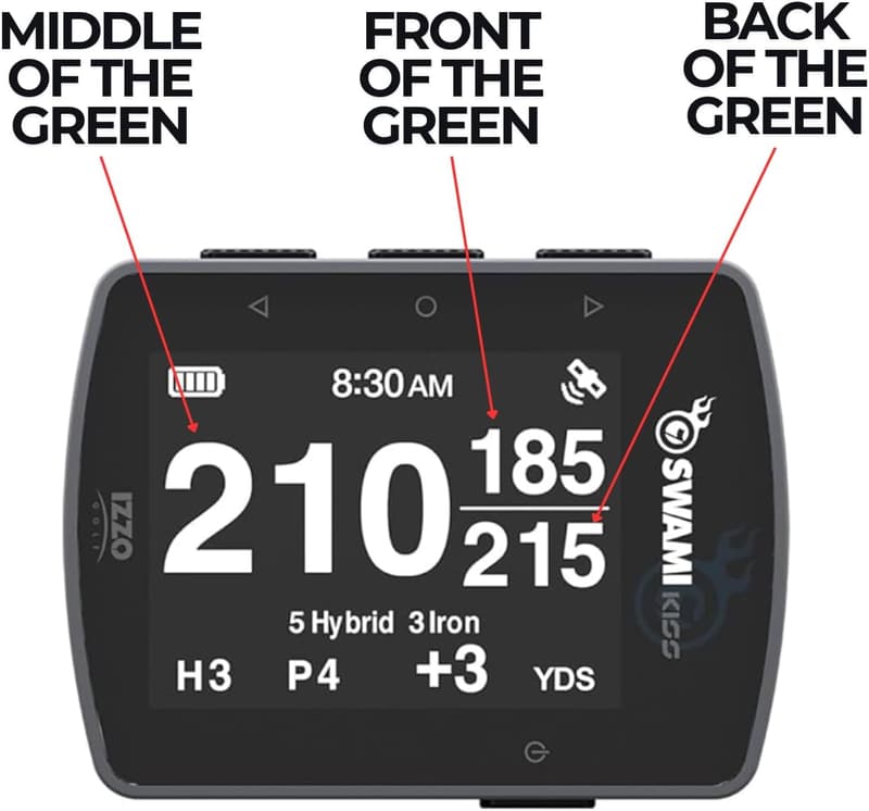 Handheld Golf GPS Rangefinder with Magnets - Grey