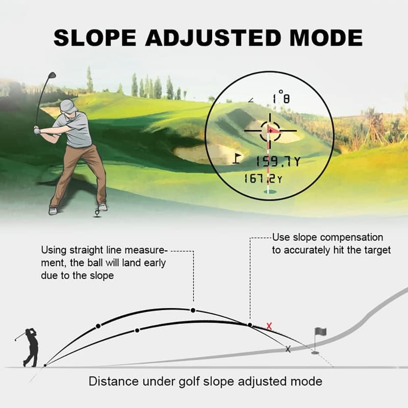 Golf Rangefinder with Slope & Pin Lock Vibration