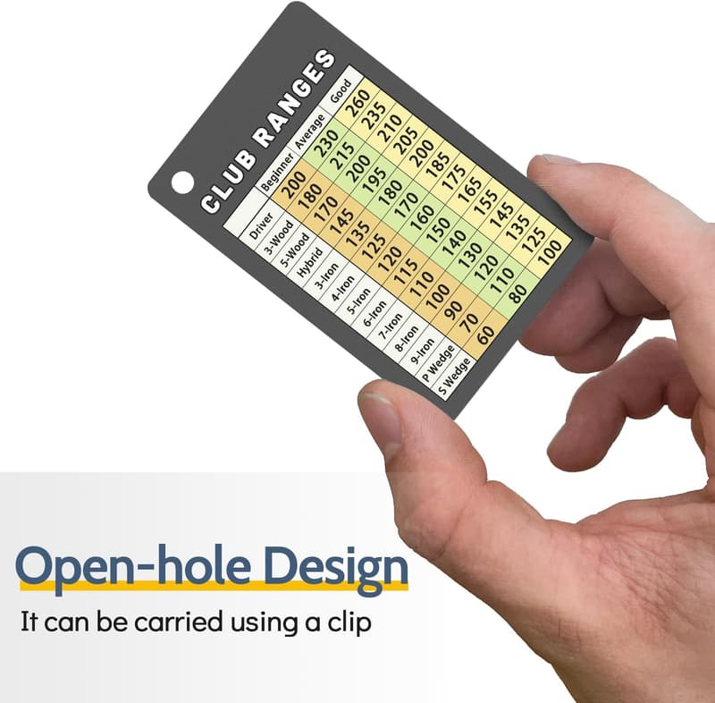 Golf Yardage Card, Compact Credit Card Size