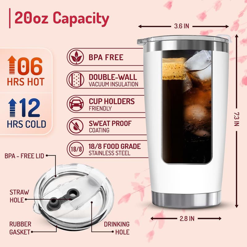Mother's Day Funny Mom 20 Oz White Tumbler