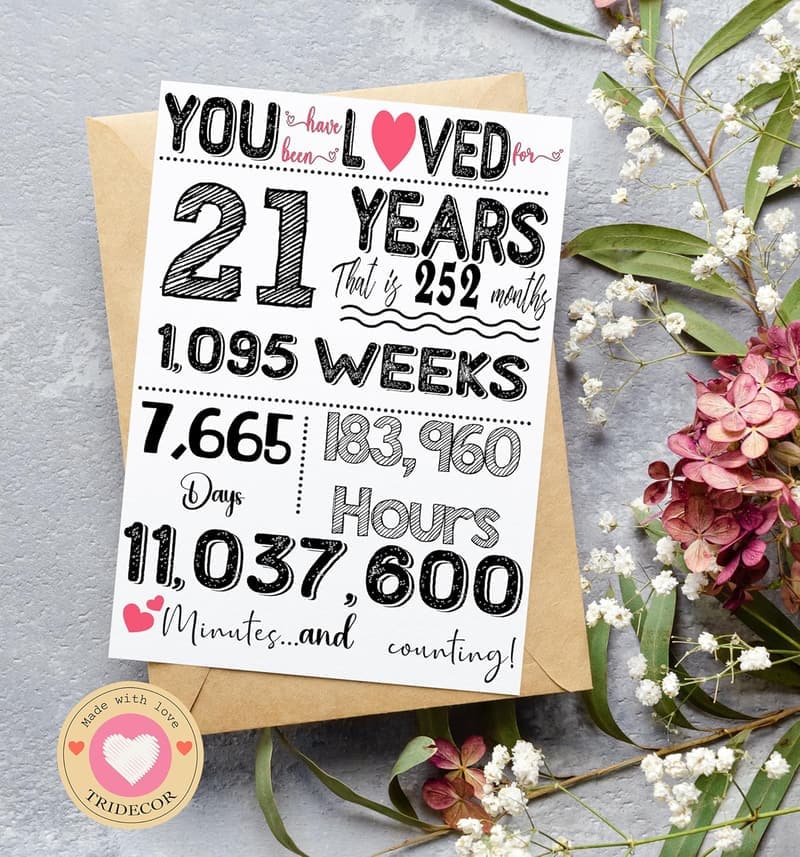 21st Birthday Card with Envelope and Sticker