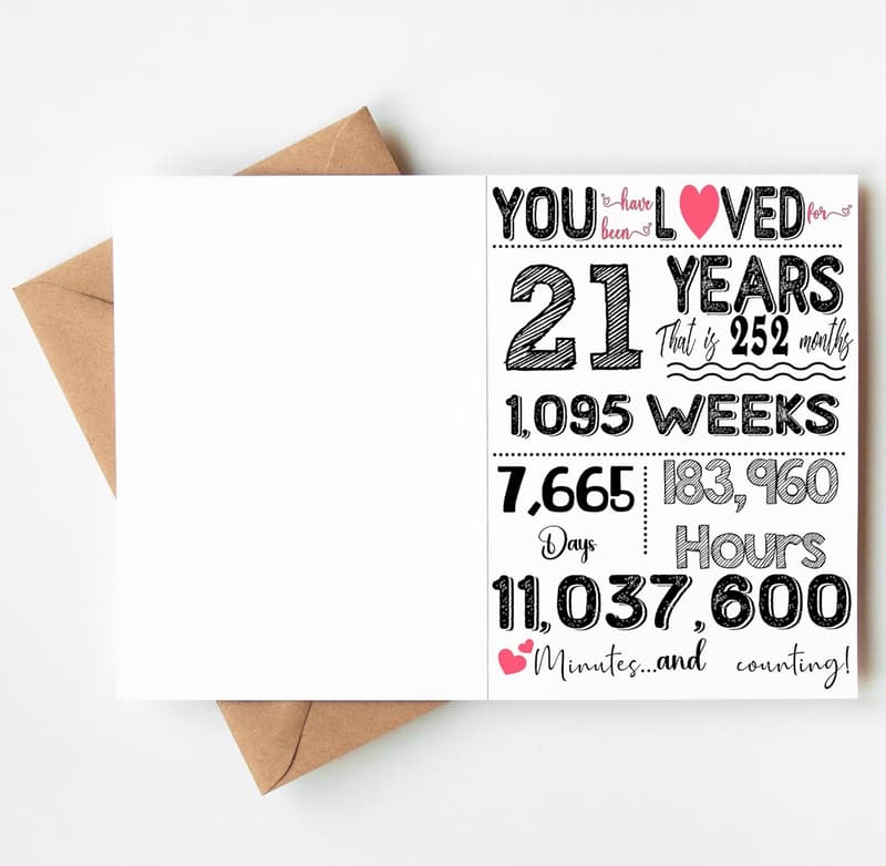 21st Birthday Card with Envelope and Sticker