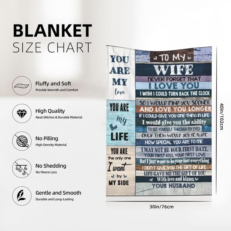 Wedding Anniversary Blanket for Wife