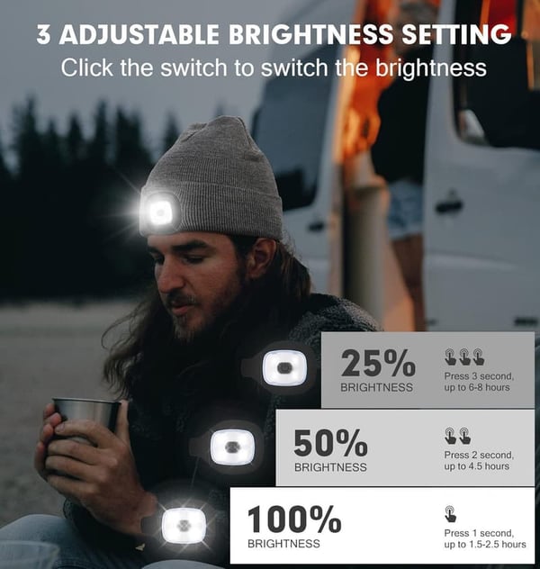 USB Rechargeable LED Beanie Hat for Dad