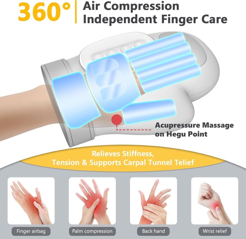 Heat & Compression Hand Massager for Arthritis Relief - Father's Day Gift