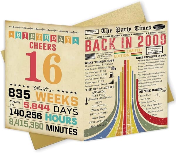 Sweet 16 Birthday Card for Girls and Boys