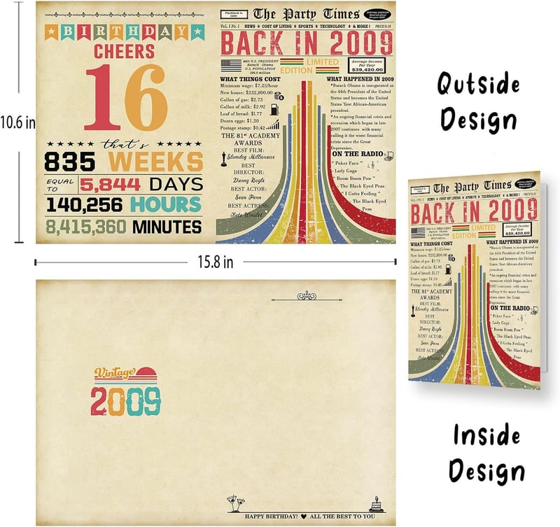 Sweet 16 Birthday Card for Girls and Boys