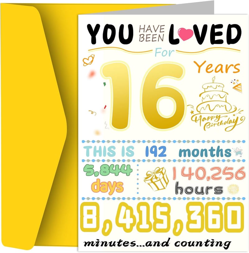 16th Birthday Card – Funny & Unique Gift for Kids