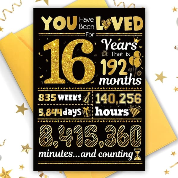 16th Birthday Card for Boys – Sweet 16 Gift Idea
