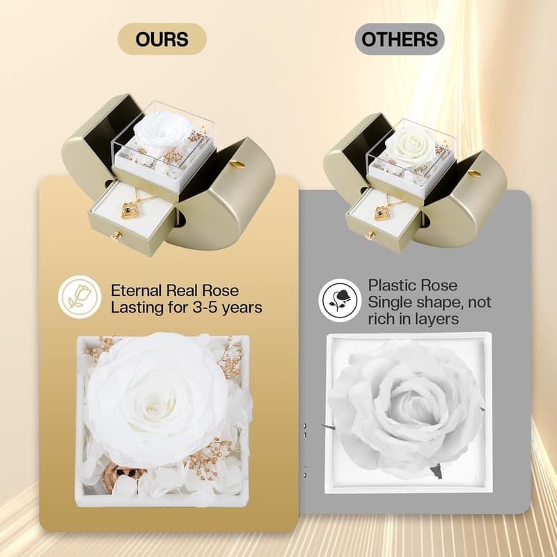 I Love You Necklace in Gift Box with Preserved White Rose