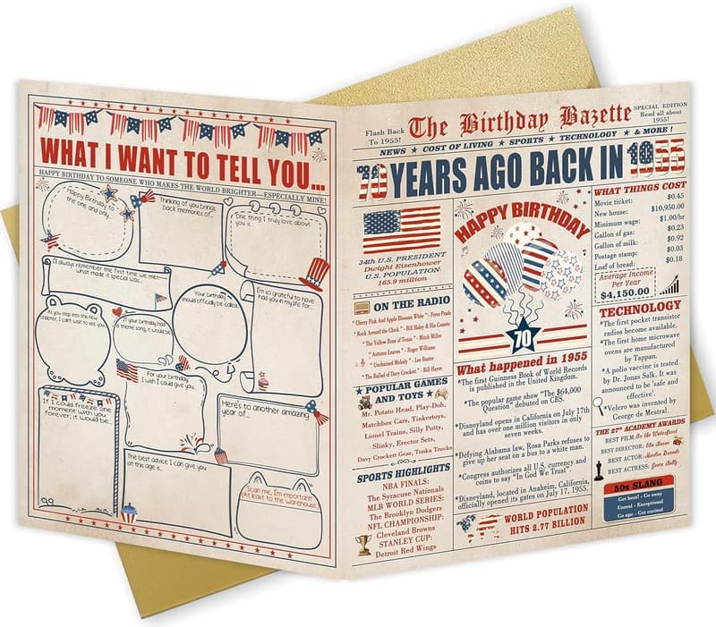 70th Birthday Card with Interactive Design for All