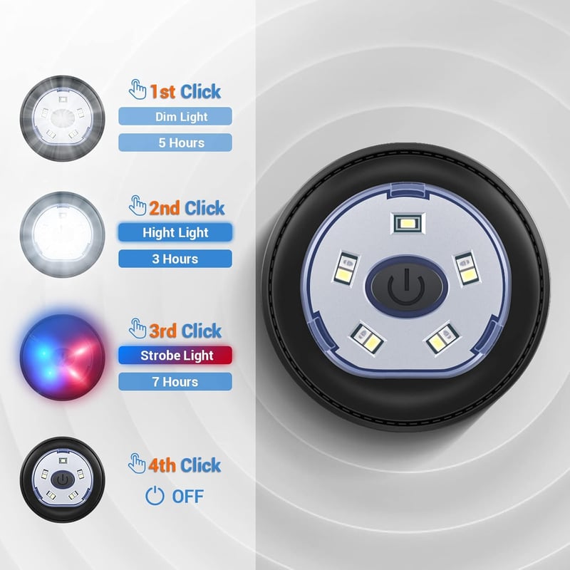 Rechargeable LED Beanie Hat for Men - Winter Gift Idea