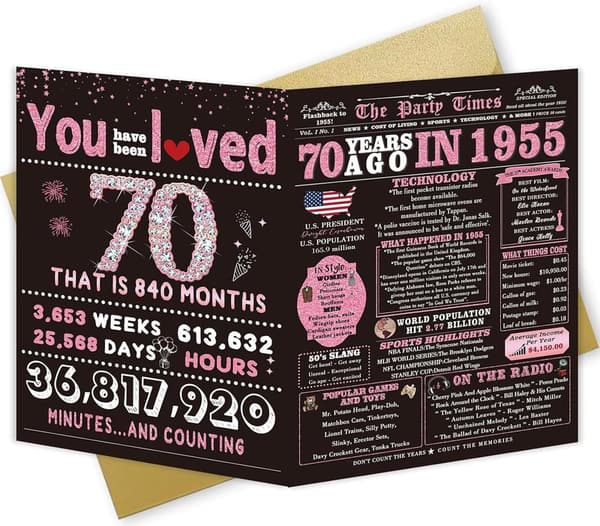 70th Birthday Gifts & Decorations for Women