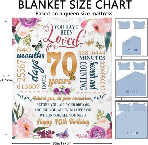70th Birthday Throw Blanket for Women, 50