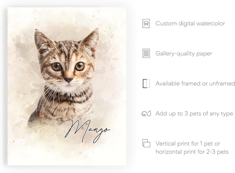 Custom Watercolor Pet Portrait - Dog Memorial Gift - Unframed