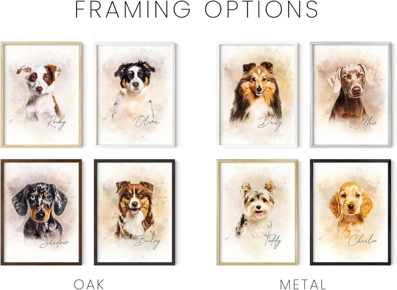 Custom Watercolor Pet Portrait - Dog Memorial Gift - Unframed