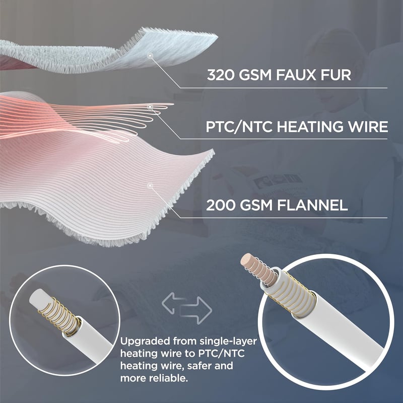 Father's Day Heating Pad for Back Pain Relief - Extra Large 24