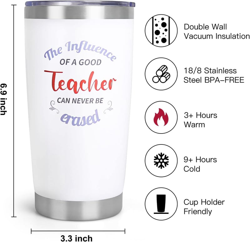 Teacher Appreciation Gift Set: 20 oz Insulated Tumbler & Accessories
