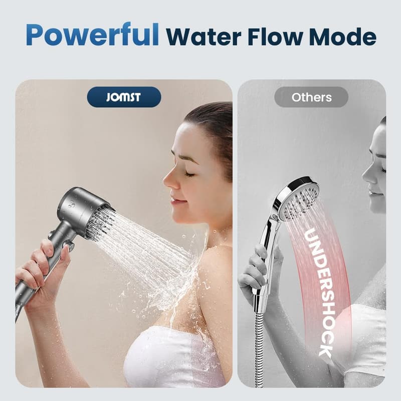 High-Pressure Handheld Shower Head with 4 Spray Modes & ON/OFF Switch
