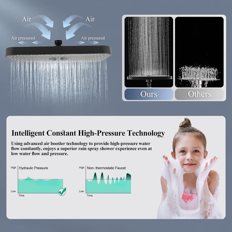 High-Pressure Matte Black Rain Shower Head with Handheld & 3 Settings