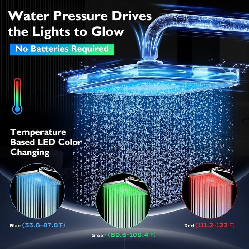8'' Dual Rain Shower Head with High-Pressure Handheld Combo