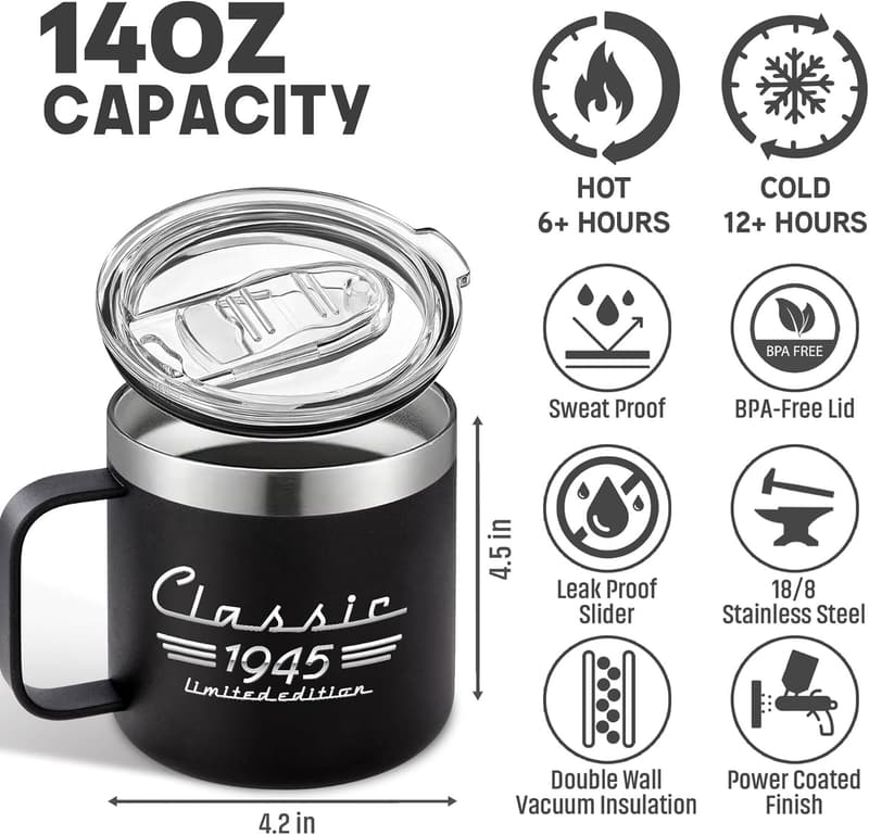 80th Birthday Mug for Men - Funny Gag Gift, 14oz