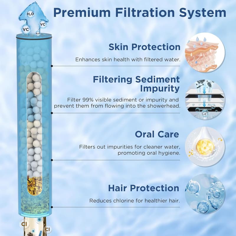 High Pressure 15-Mode Handheld Shower Head Combo Set