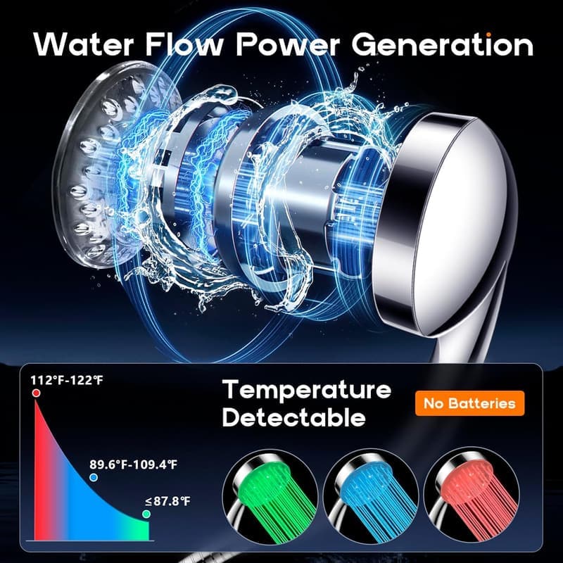 LED Rainfall Shower Head with Color Changing Feature and Extension Arm