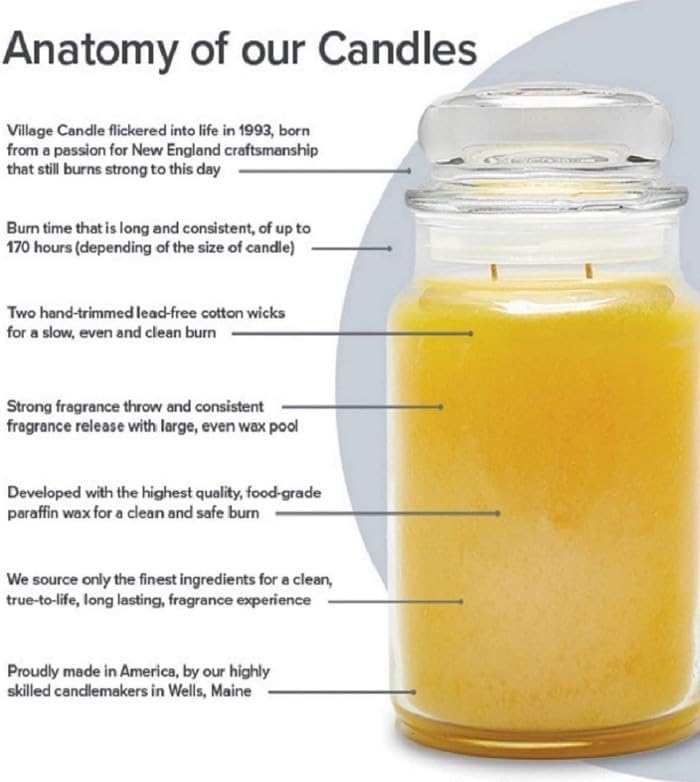 Fairy Dust Scented Candle in Large Glass Jar, 21.25 oz.