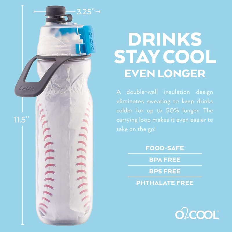 Misting Squeeze Bottle - 20 oz, Insulated Hydration Companion