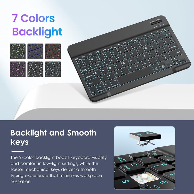 iPad 10th/11th Gen Keyboard Case, Premium Leather, Navy Blue