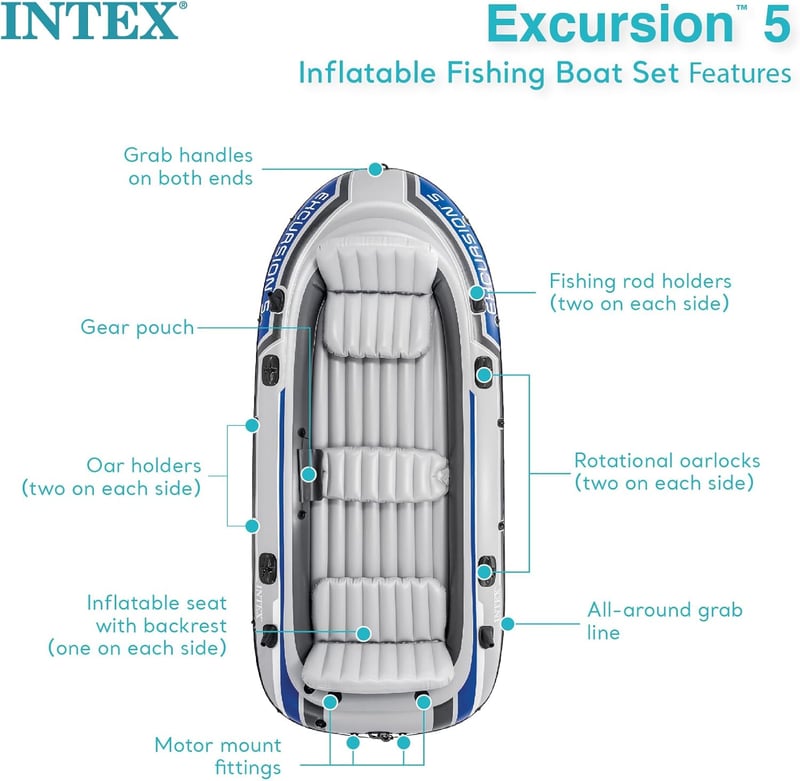 Intex Excursion Inflatable Boat Set for 5 with Oars and Pump