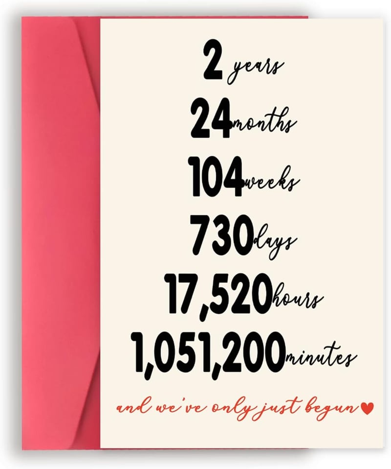 2nd Anniversary Card for Couples - Funny & Sweet Design