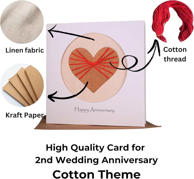 2nd Wedding Anniversary Handmade Cotton Card for Couples