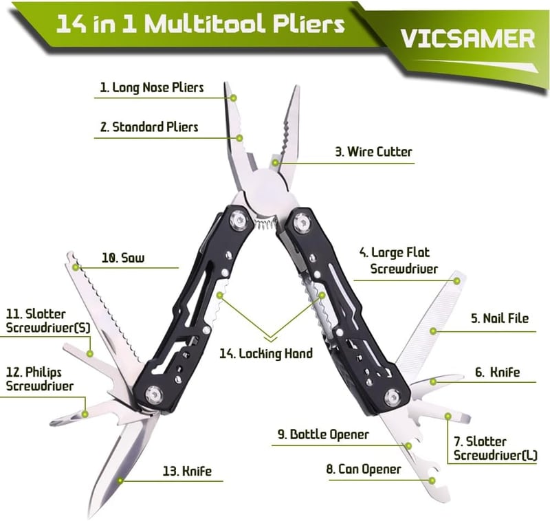 14-in-1 Multitool Pliers Gift for Dad - Pocket Tool Set