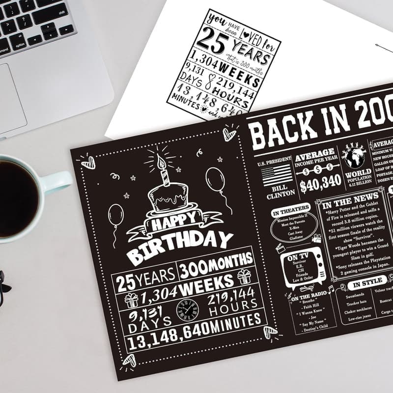 25th Birthday Card for Him/Her - Fun Gift for Men/Women
