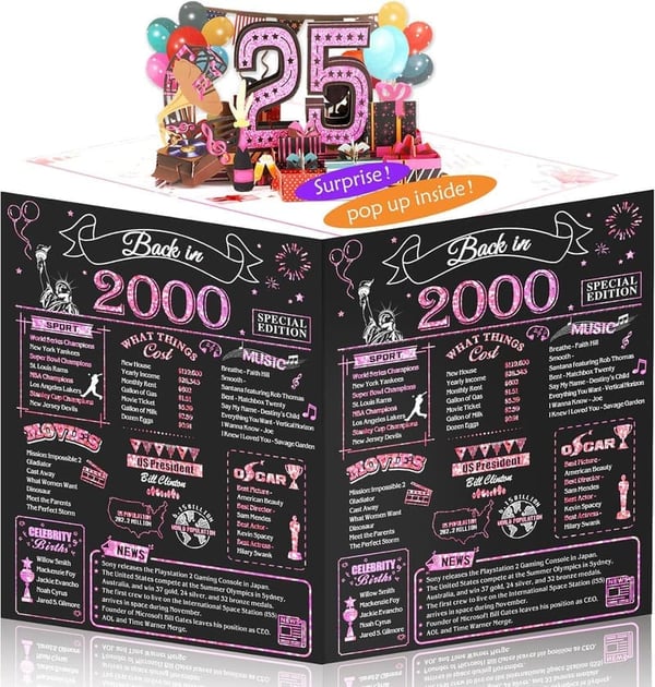 25th Birthday Rose Gold Jumbo 3D Popup Card for Women